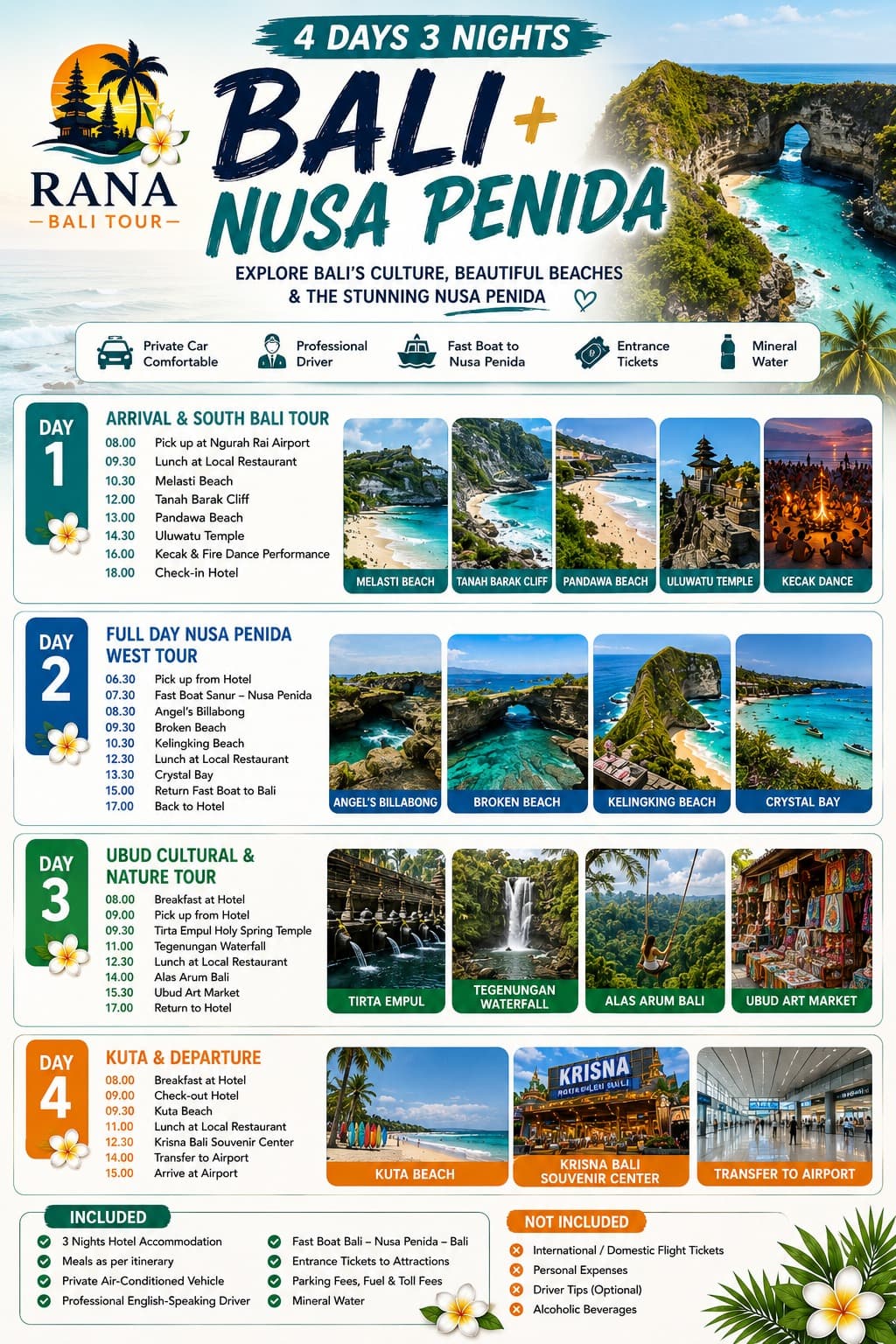 Paket Tour Bali + Nusa Penida 4 Hari 3 Malam